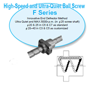 High Speed and Ultra Quiet Ballscrew F Series