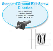 Standard Ground Ballscrew D Series