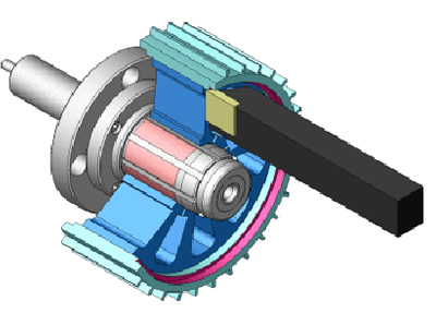 Hydraulic Chuck Tool Holders